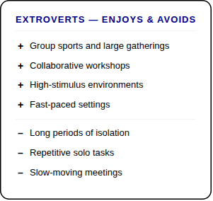 extrovert card